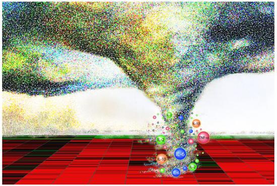 过犹不及的免疫反应：细胞因子风暴如何加速病情