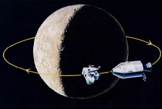 登月舱上升级与指令舱-服务舱组合体在月球轨道上交会