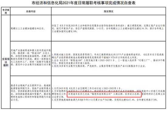 量产时间2023年 集度汽车能完成吗？