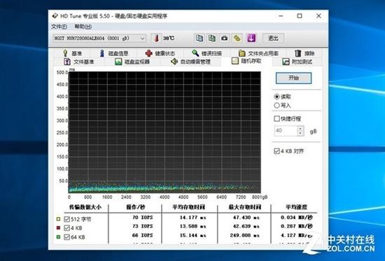 实战:用傲腾内存造一块8TB“固态硬盘”出来-图片9