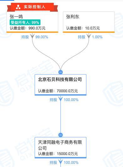 字节跳动拿下支付牌照 合众支付实际控制人已是张一鸣 手机新浪网