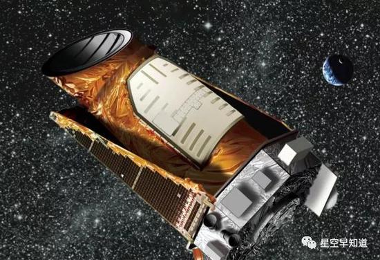 2009年升空的开普勒空间望远镜在系外行星探测方面几乎处于垄断地位来源：NASA