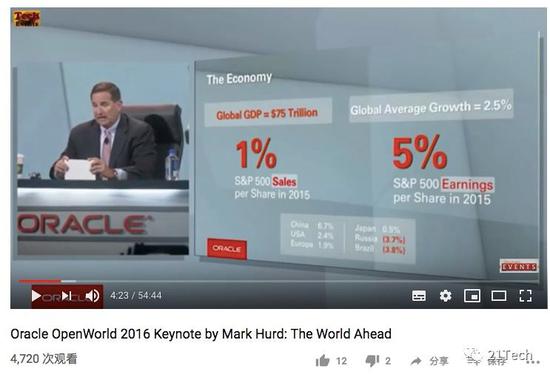 图片：Open World 2016年现场，Mark分析全球GDP趋势