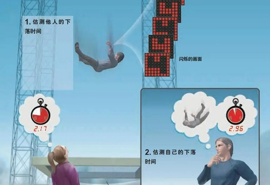 为什么快乐的时光总是转瞬即逝？|快乐_新浪科技_新浪网