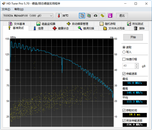 机械硬盘稳定性基准测试