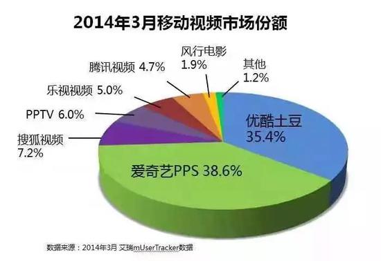 狡猾的谎言：我们是如何被事实和数字欺骗的？