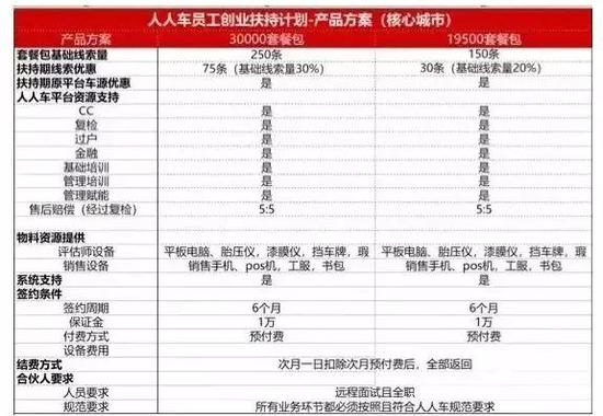 劳动法裁员补偿