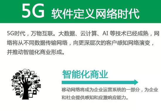 ▲0G-5G通信發展歷程