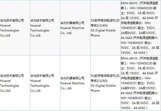 疑似荣耀新机通过质量认证