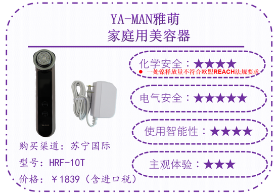 「消费者报道」家用美容仪真有用吗？测试显示ReFa、SKG等6款存风险消费者报道2020-08-14 18:33:310阅