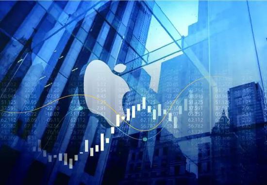 iPhone加单将直接带动苹果产业链上大量中国公司的业绩,股价随之大涨。图 GREEN