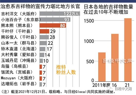 冰墩墩,不是这么玩的