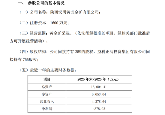 采矿证到期，借款逾期，002715参股子公司遭“双重利空”