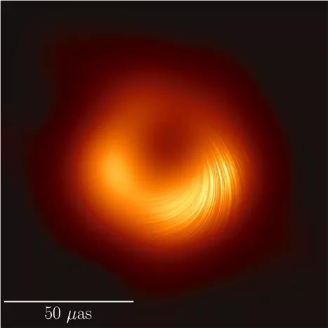 图1、偏振光下M87超大质量黑洞的图像，图中线条标记了偏振的方向，它与黑洞阴影周围的磁场有关。（图片版权：EHT合作组织）