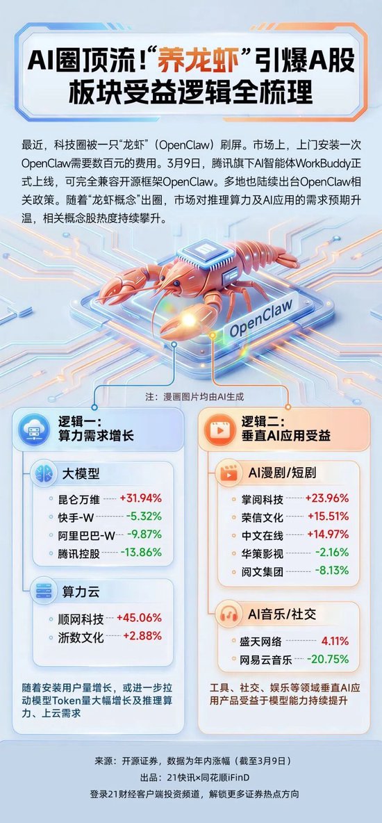 抖音业务24小时在线下单，低价抢购真的靠谱吗？