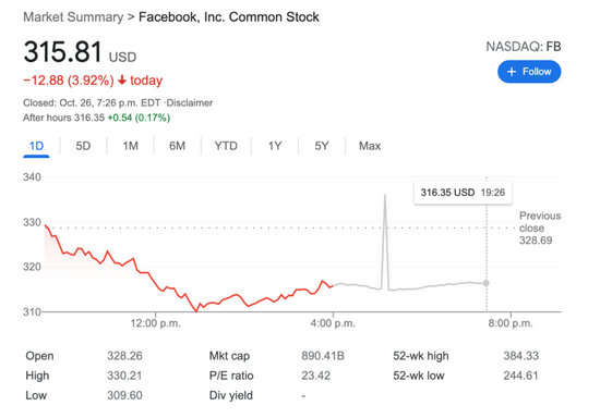 科技巨头财报来袭：再创新高的谷歌、微软，和徘徊在十字路口的Facebook