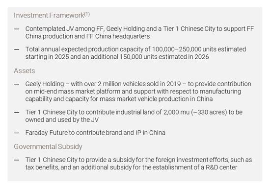 IT 贾跃亭造车计划：国内与吉利合资 FF91明年一季度交付