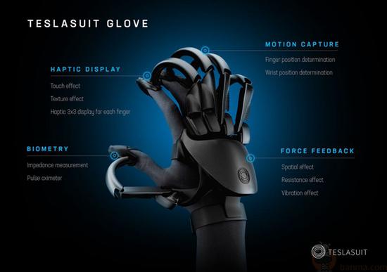 Teslasuit Glove触觉感应手套