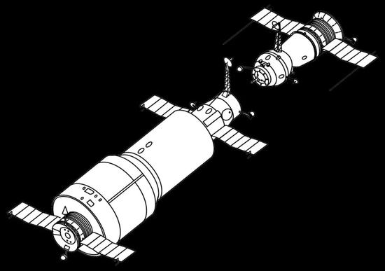 联盟11号与礼炮1号对接，但由于泊接机件问题，联盟10号并没有成功 图源：维基百科