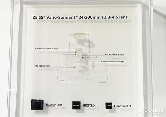 索尼黑卡5与黑卡6对比:肯定有你想知道的