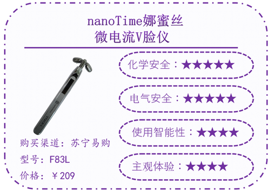 「消费者报道」家用美容仪真有用吗？测试显示ReFa、SKG等6款存风险消费者报道2020-08-14 18:33:310阅