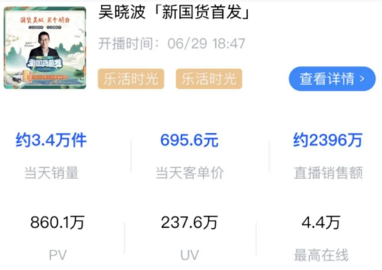 第三方监测的吴晓波直播数据