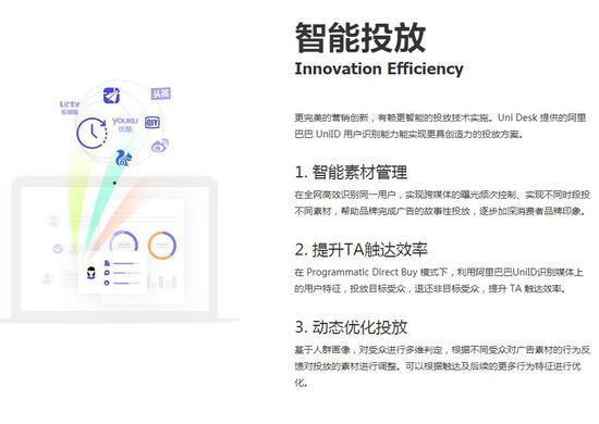 阿里的程序化广告平台介绍