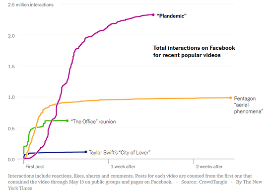 IT|如何避免“辟谣跑断腿”？不可不知的“信息疫情学”