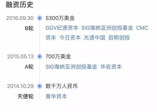 最右怎么了:“最右”全网下架背后:数据好看了,社区氛围变味了