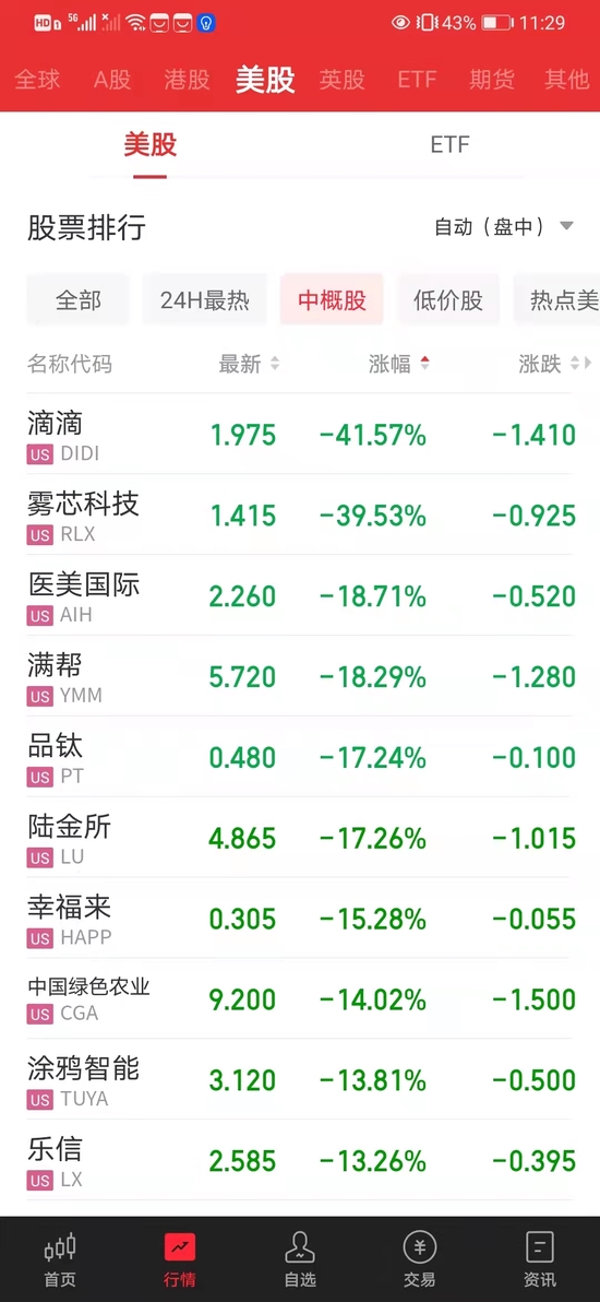 每日经济新闻综合国家烟草专卖局官网、澎湃新闻、公开资料 　　封面图片来源：视觉中国 VCG111353064117