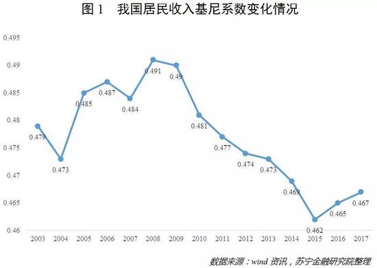 拼多多崛起的真相