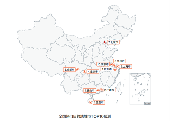 滴滴大数据预测：9月30日或成今年最难打车日，成功率小于60%