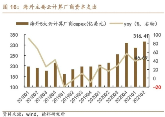 |腾讯转入“蛰伏期”