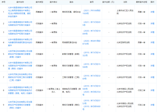《图片来历、企查查》