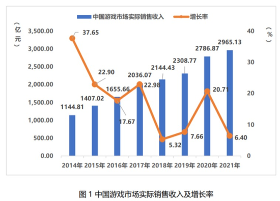 对国产游戏 我们还能有期待吗？