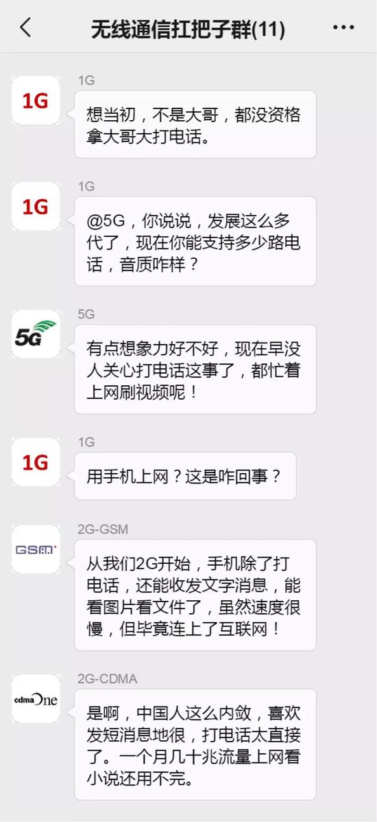 如果12345G在一个微信群里，它们会聊些什么？