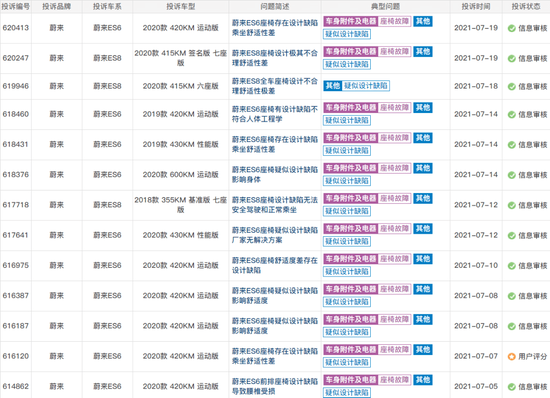 蔚来车主喊腰疼！座椅设计缺陷？公司回应来了