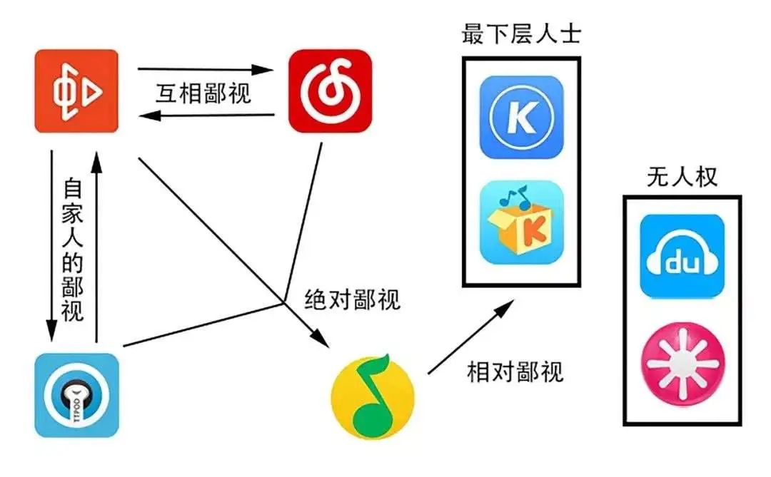 图片来自：锌刻度