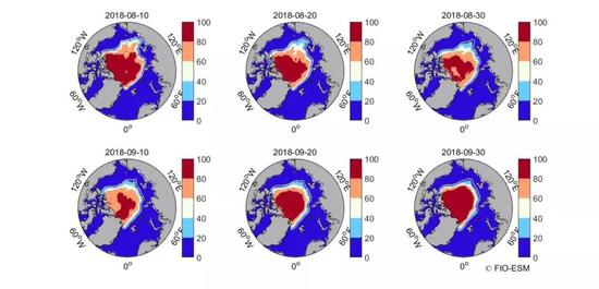 北极熊坐标:北极圈超30℃是真的吗?北极熊会因此灭绝?答案来了 图14。 基于7月30日初始场预测2018年度北冰洋海冰面积变化