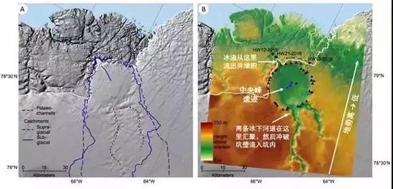 左图为Hiawatha冰川的表面地形右图为Hiawatha冰川下的实际地形 来源：Science Advances