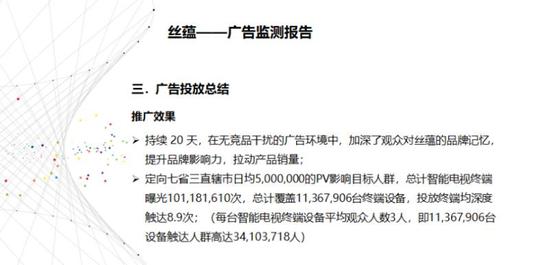  广告商发来的开机广告投放效果分析