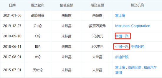 走向破产的拜腾汽车，为何无人接盘？