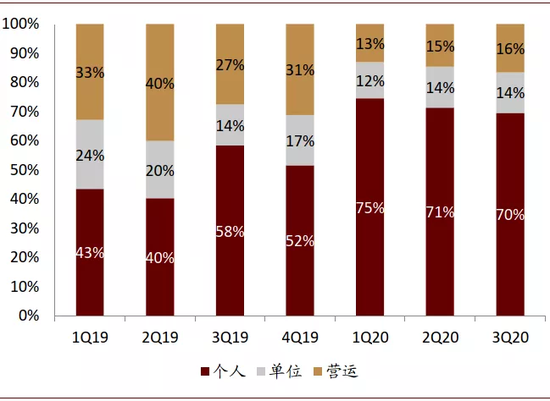 那些活在 新造车三剑客 阴影下的腰部新势力 造车新势力 小鹏 蔚来 新浪科技 新浪网 那些活在 新造车三剑客 阴影下的腰部新势力 造车新势力 小鹏 蔚来 新浪科技 新浪网