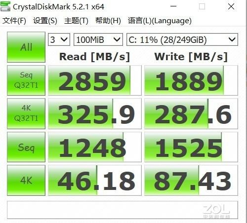 CrystalDiskMark测试成绩