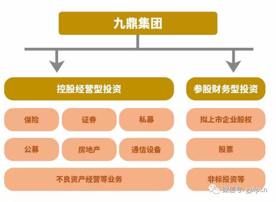 九鼎浮沉记:那个一二级市场套利时代的终结