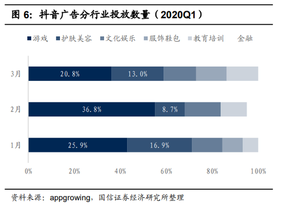 「」张一鸣离不开淘宝2020-08-29 19:24:160阅