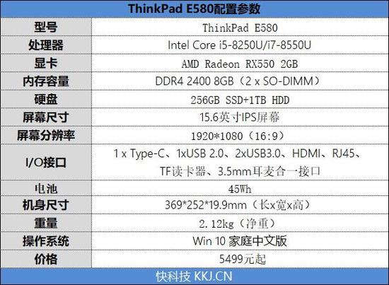 搭載AMD RX 550獨顯！聯想Thinkpad E580評測 科技 第7張