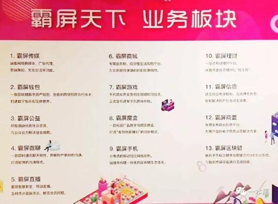 霸屏天下:860万家庭入局,被骗超10亿,霸屏天下的韭菜收割神话 (图片来源于网络)