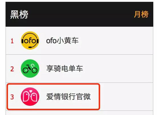 爱情银行app真给钱吗