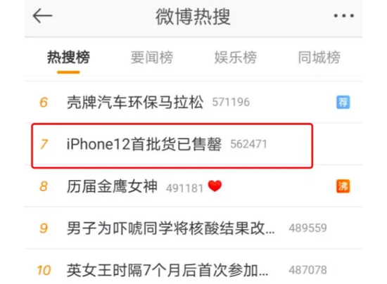 业内人士：iPhone 12悄悄加单了200万部